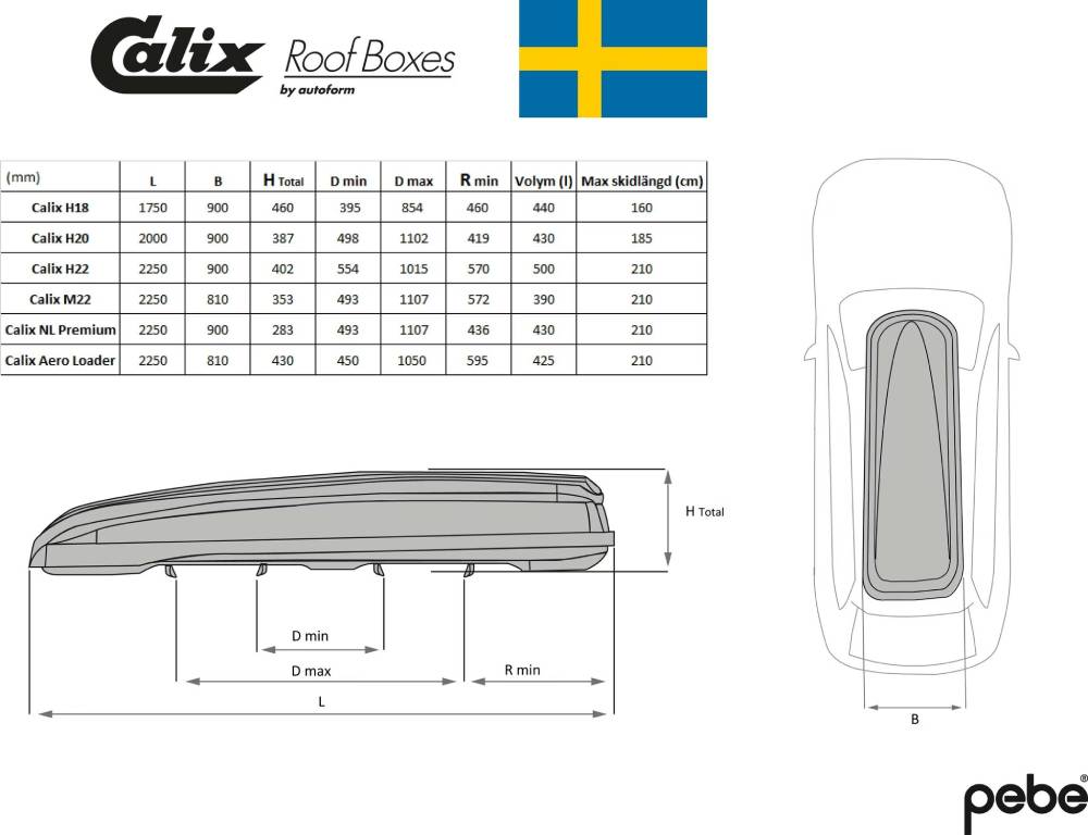 uthyrning takboxar Tesla Tässla Store